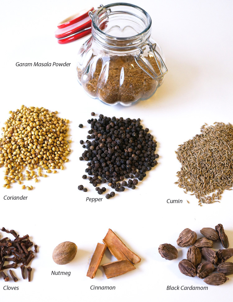 Home made Garam Masala Indian Spice Blend Margaret s Home
